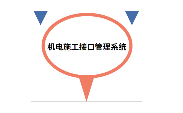 机电施工接口管理系统.png