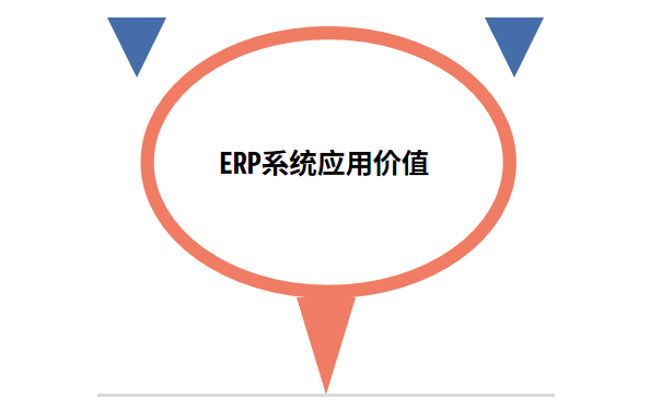 ERP系统应用价值 能带来什么好处