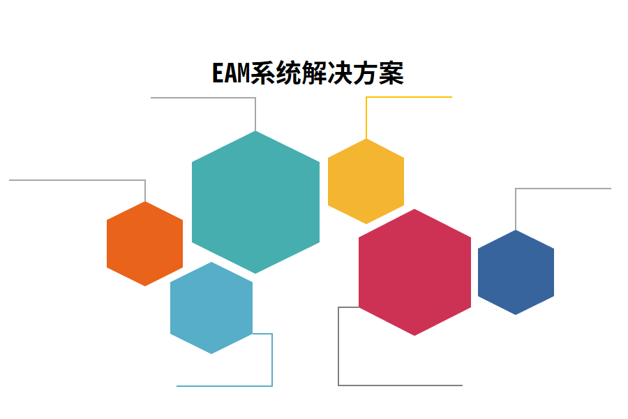 EAM系统解决方案.png