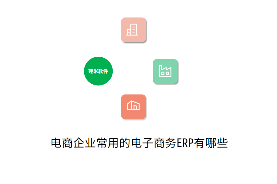 电商企业常用的电子商务ERP有哪些.png