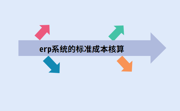 erp系统的标准成本核算.png