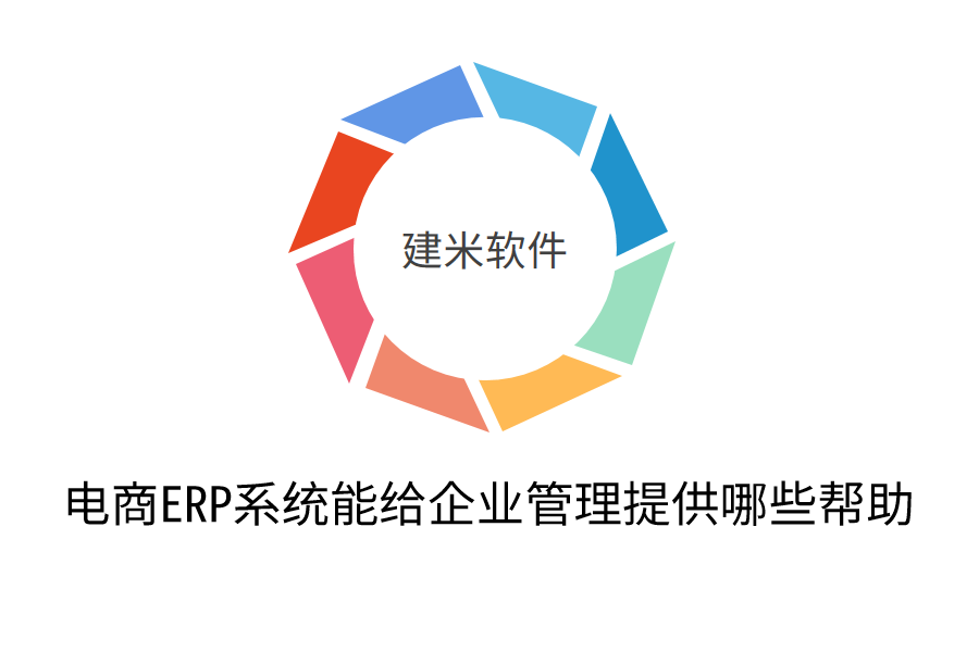 电商ERP系统能给企业管理提供哪些帮助