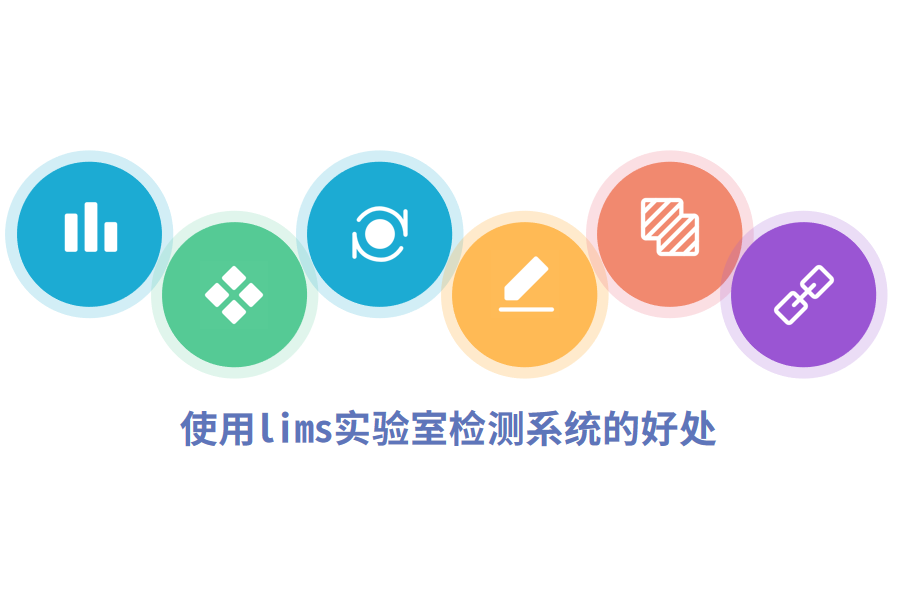 使用lims实验室检测系统的好处.png