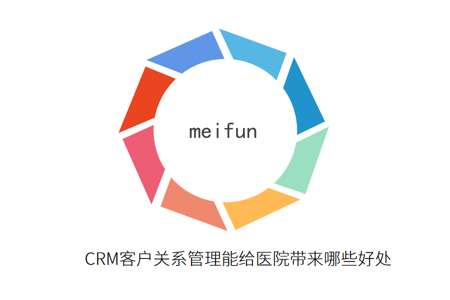 crm管理系统.png