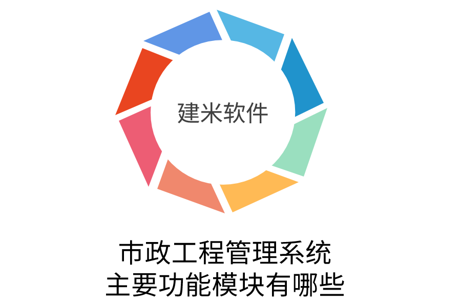 市政工程管理系统主要功能模块.png