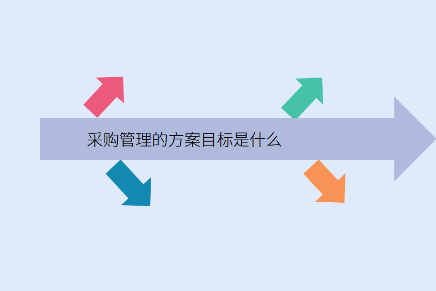 采购管理方案.png