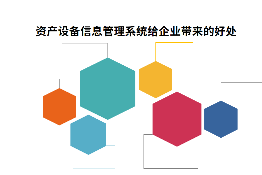 资产设备信息管理系统给企业带来的好处