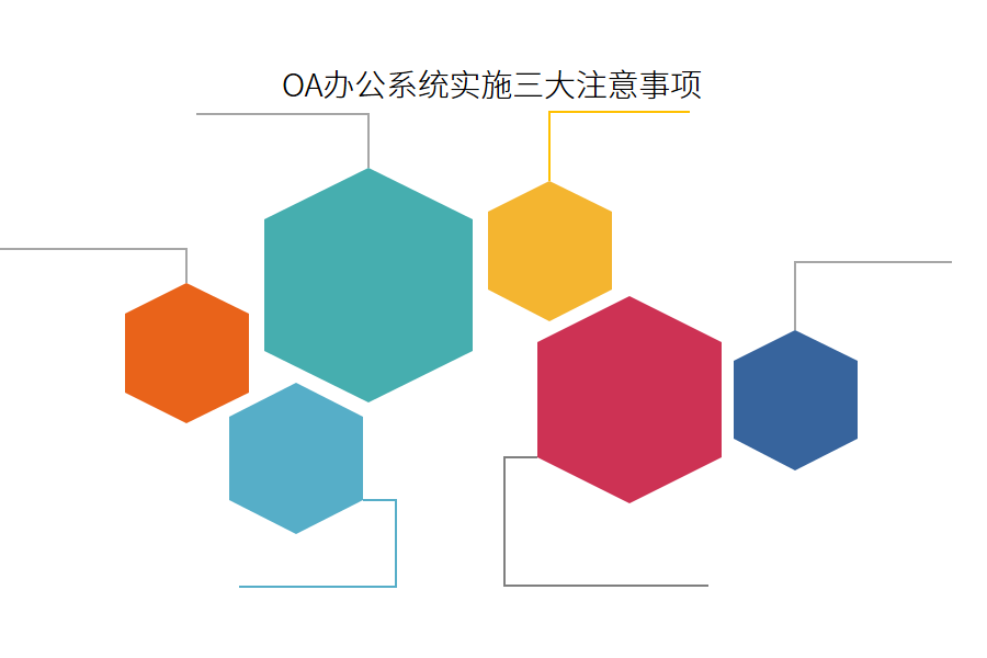  OA办公系统实施三大注意事项