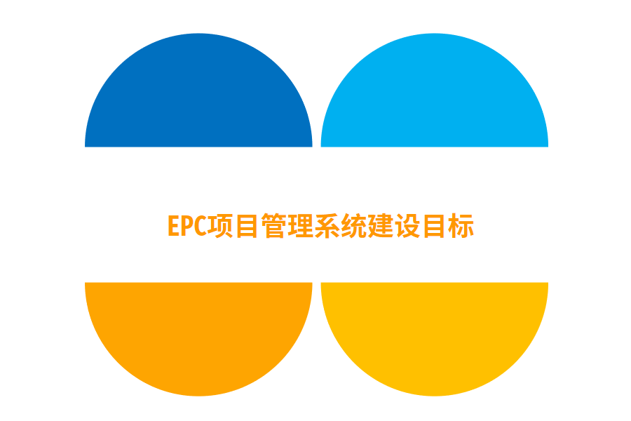 EPC项目管理系统建设目标.png