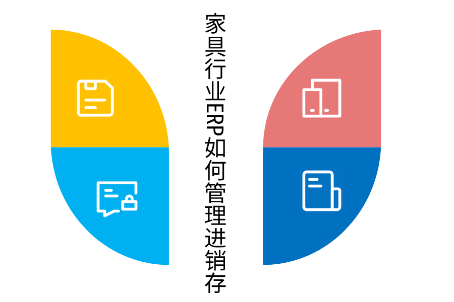 家具行业ERP如何管理进销存