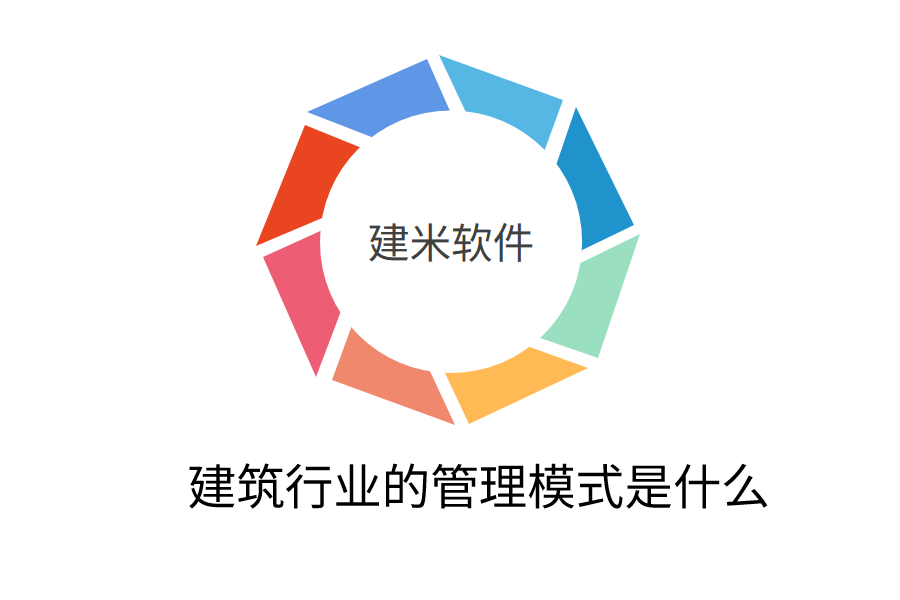 建筑行业的管理模式是什么.png