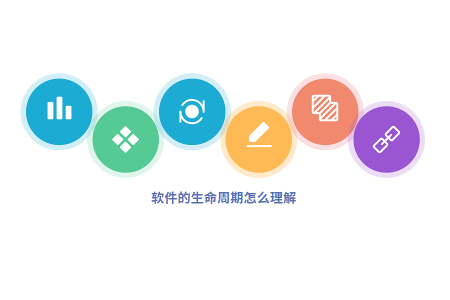 软件的生命周期如何理解.png