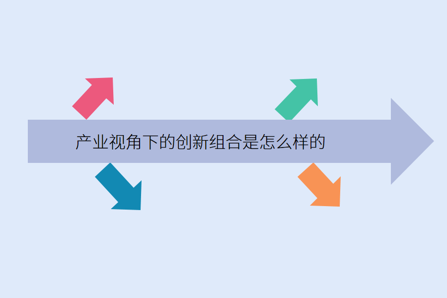 产业创新组合.png