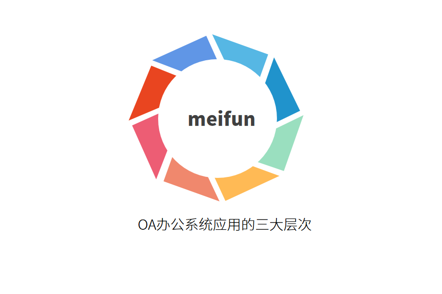 OA办公系统应用的三大层次