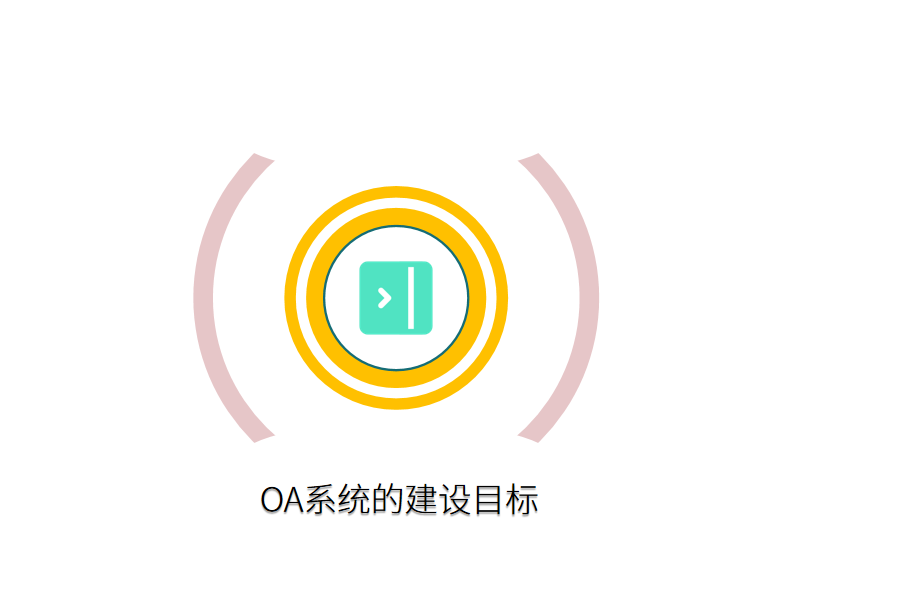 oa系统建设目标.png