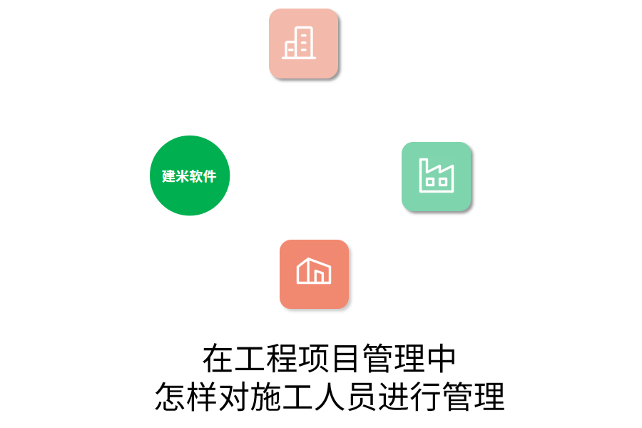 怎样对施工人员进行管理.png