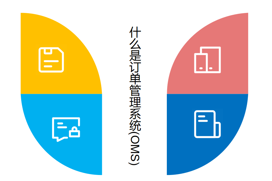 什么是订单管理系统(OMS)