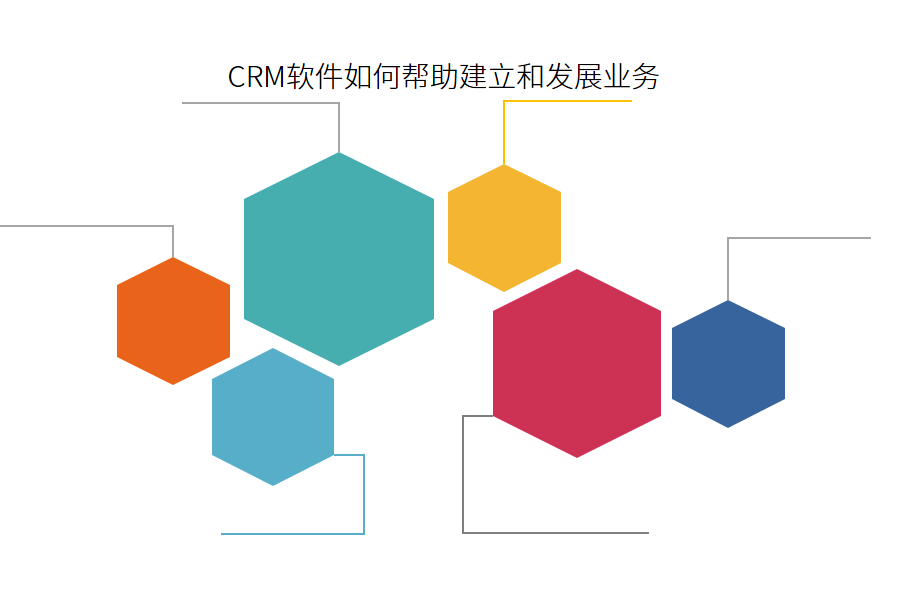 crm软件帮助业务.png