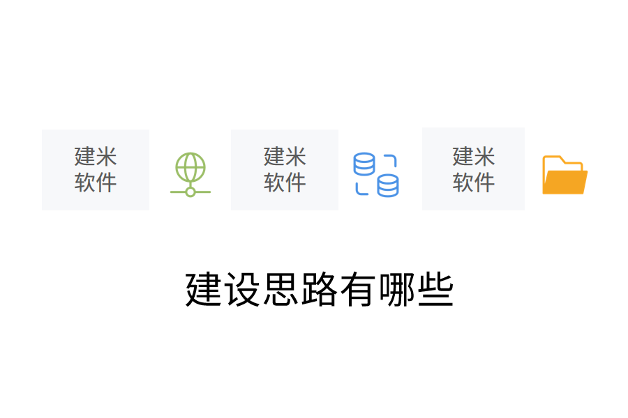 建设思路有哪些.png