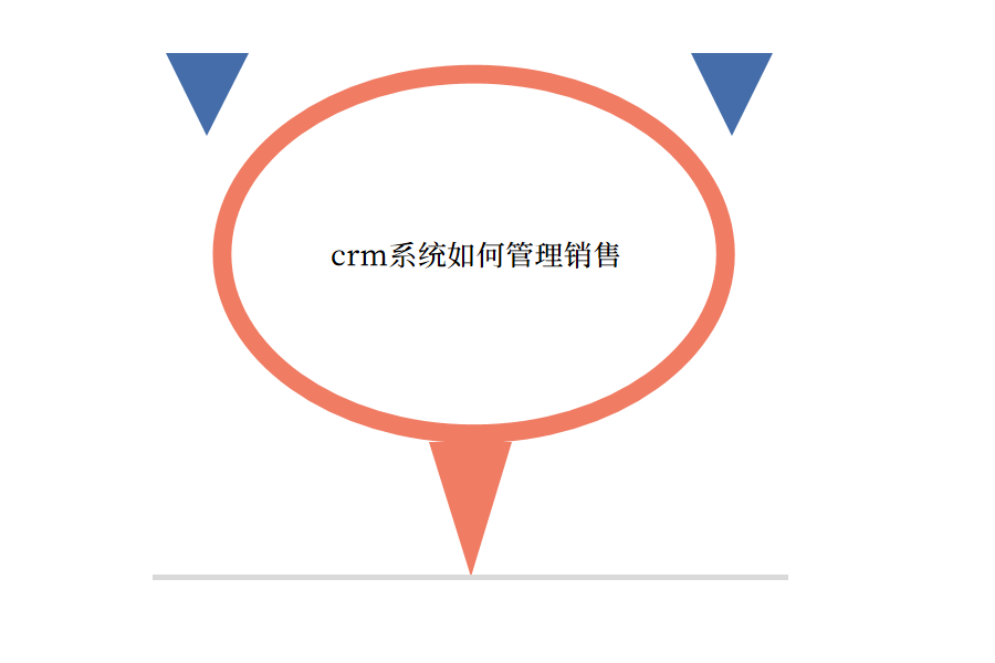 crm如何管理.png