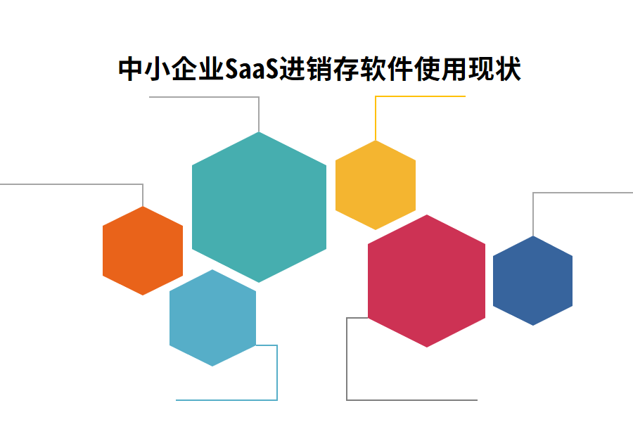 中小企业SaaS进销存软件使用现状.png