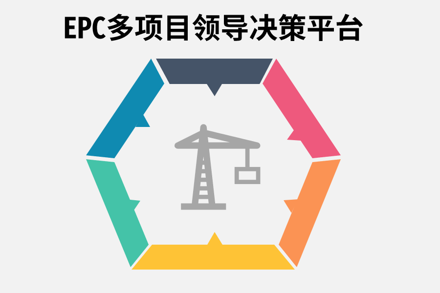 EPC多项目领导决策平台.png