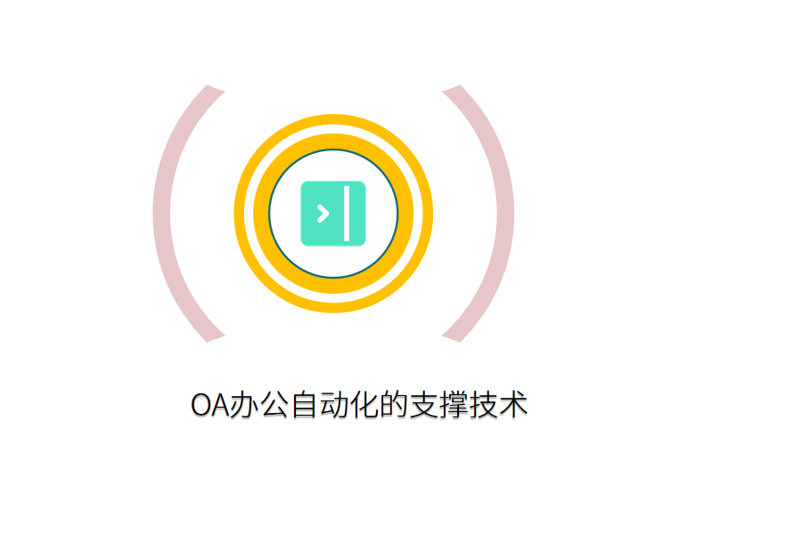  OA办公自动化的支撑技术