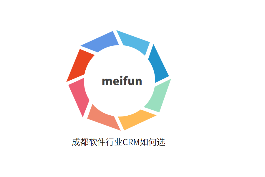 crm软件怎么选.png