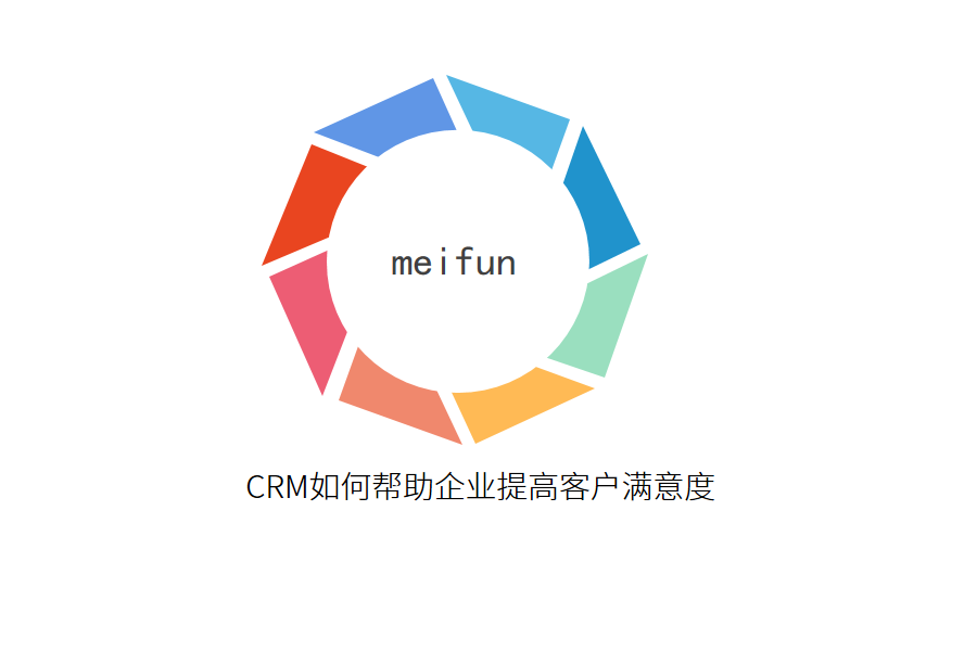 crm企业客户满意度.png