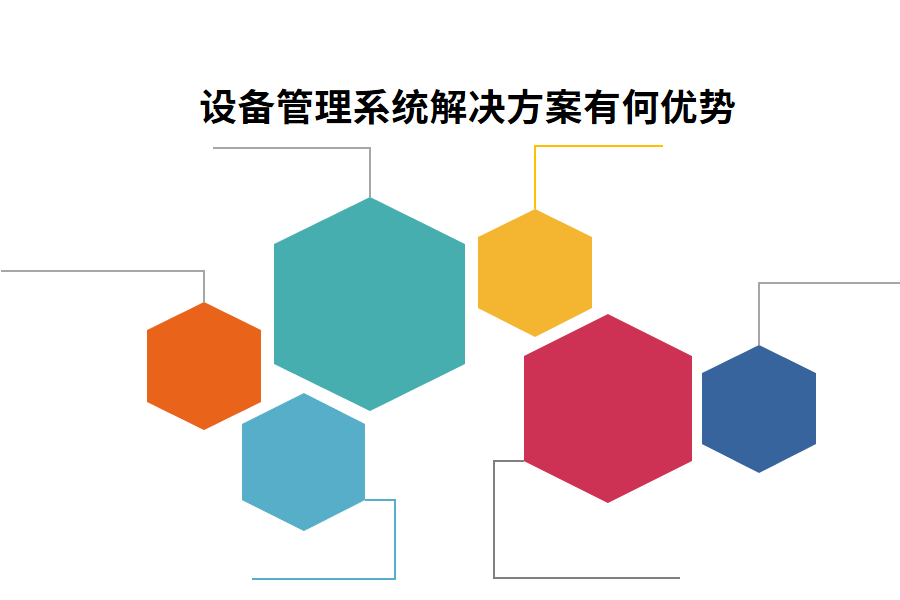 设备管理系统解决方案有何优势