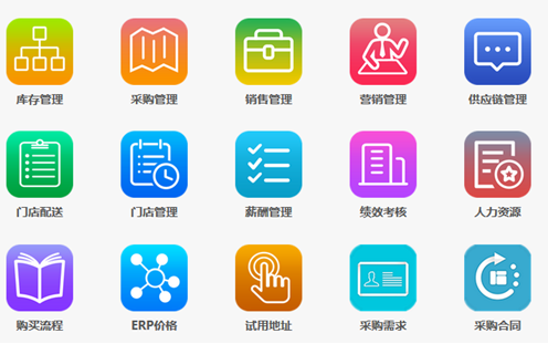 ERP软件到底是凭借哪些亮点吸引企业使用呢?