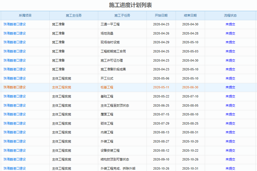 建米软件项目进度计划列表