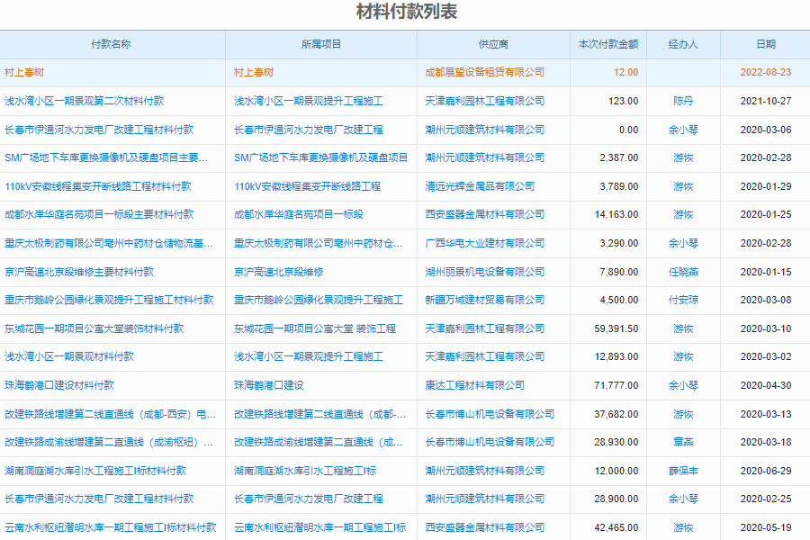 建米软件合同付款列表统计
