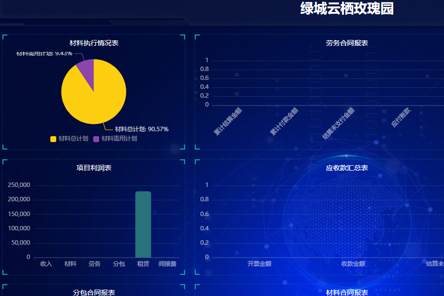 建米软件的建筑工程一体化管理软件提高企业管理效率