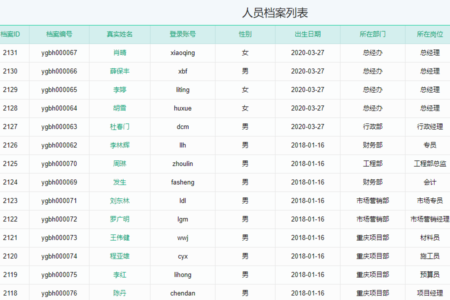 建米软件外出施工人员管理系统人员管理