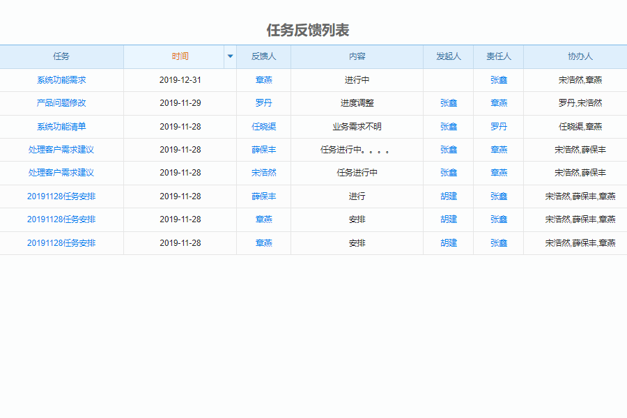 建米软件任务反馈提高沟通效率