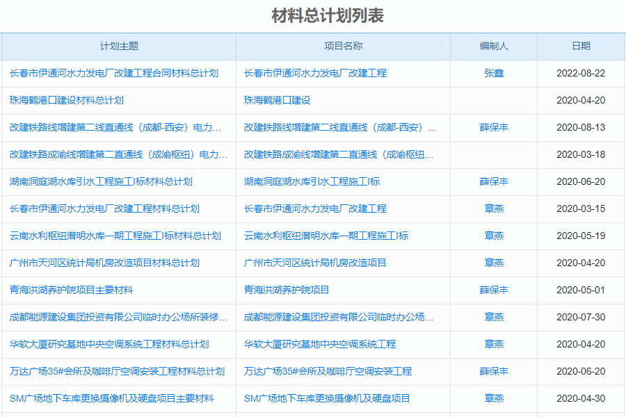 工程项目管理软件的材料总计划列表