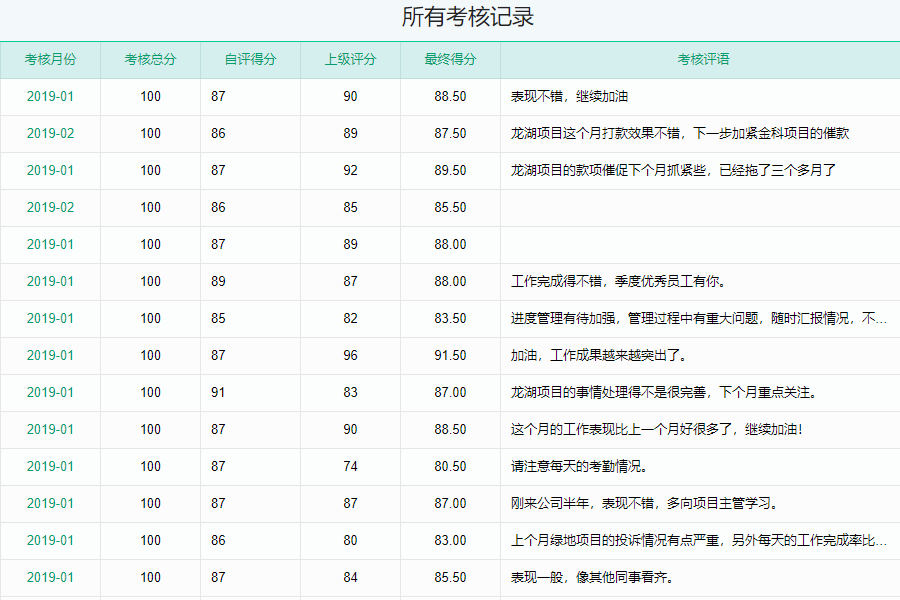 建米软件疫情施工现场人员管理系统