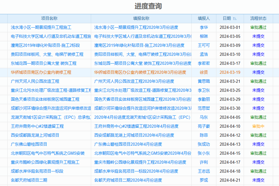 泛普工程项目进度管理软件的进度查询入口