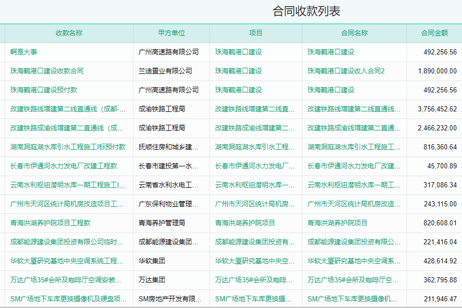 建米软件工程维修合同管理软件实现合同全过程的数字化管理