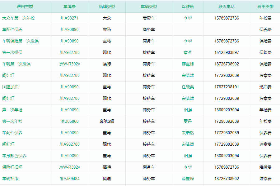 建米软件工程合同管理软件提高工作效率