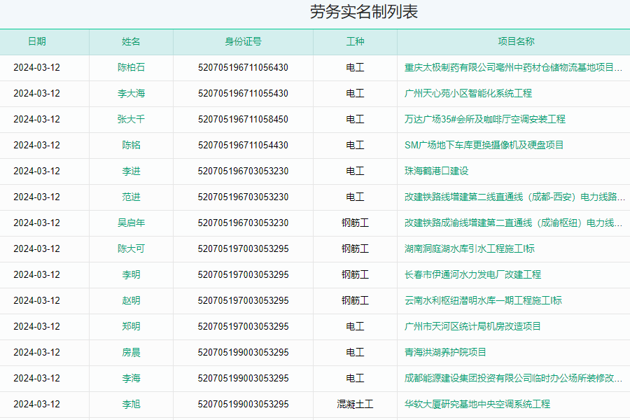 建米软件项目人员智慧工地的管理系统施工人员管理模块