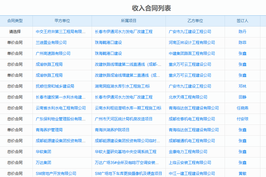 自动化合同管理