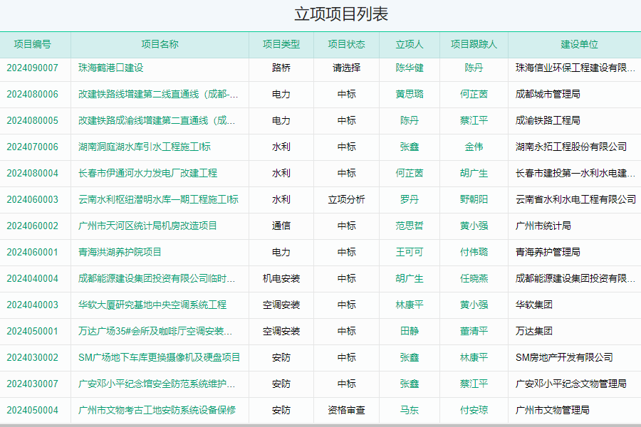 建米软件项目管理电子系统