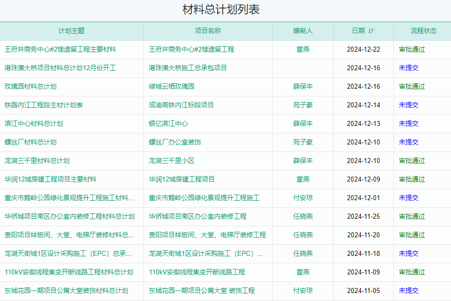 工程材料管理软件