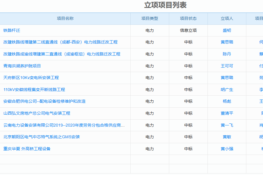 装饰工程造价管理软件有什么作用