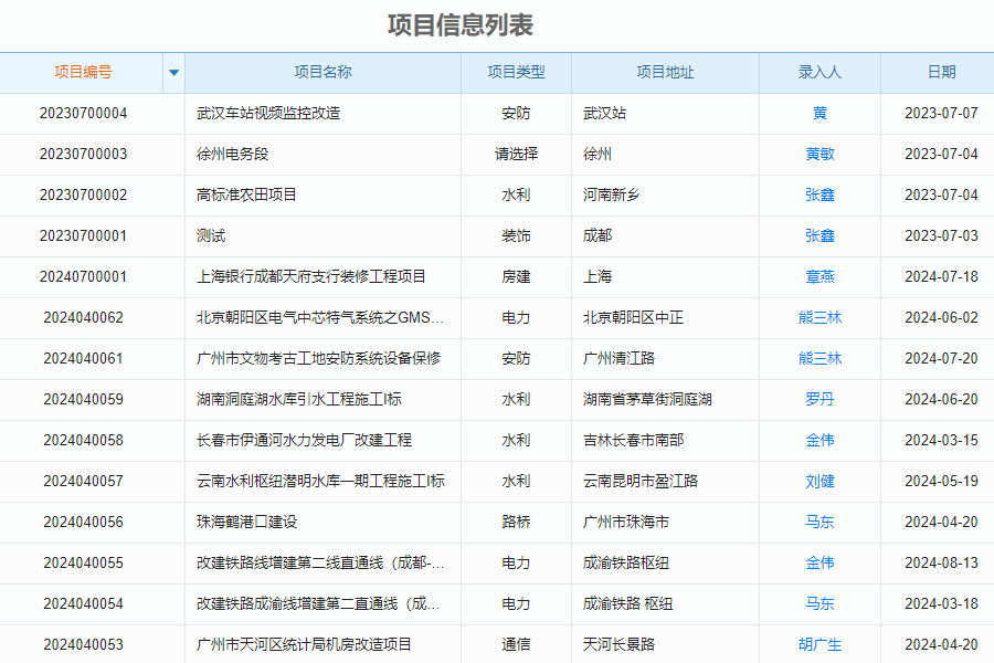 　建米物业工程项目管理系统的优势有哪些：