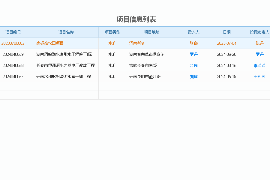 建米水利工程项目管理系统的优势有哪些