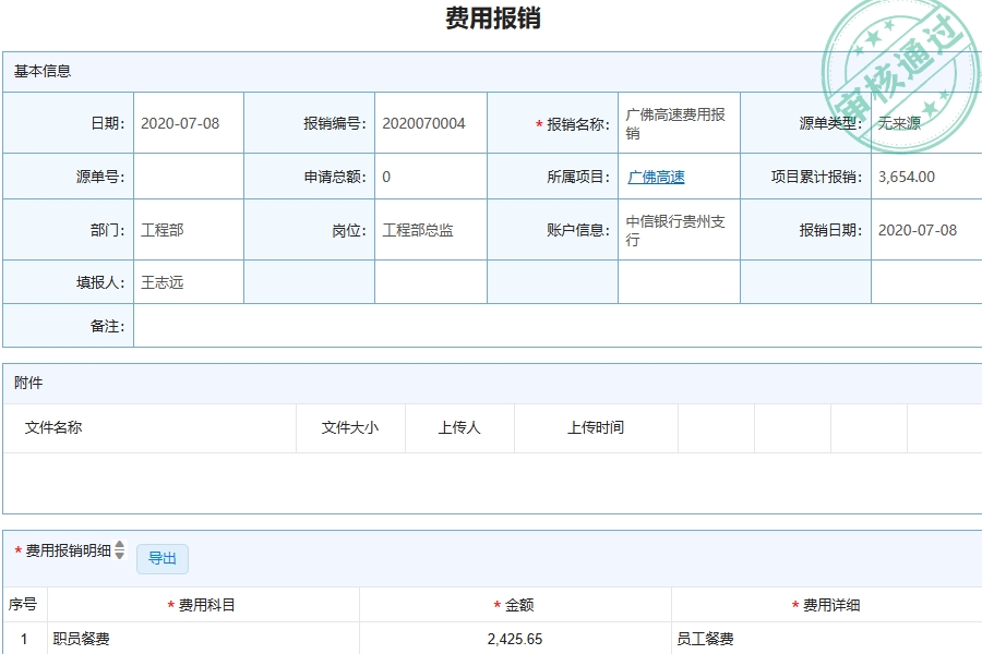 项目运维管理软件基本功能