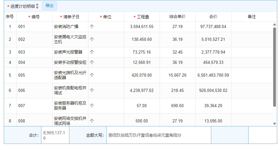 工程进度管理软件免费版包含哪些模块